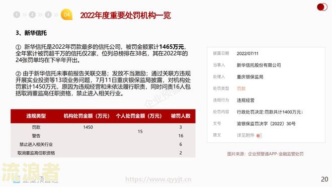 农商银行逾期5天会上征信吗及相关处理方法