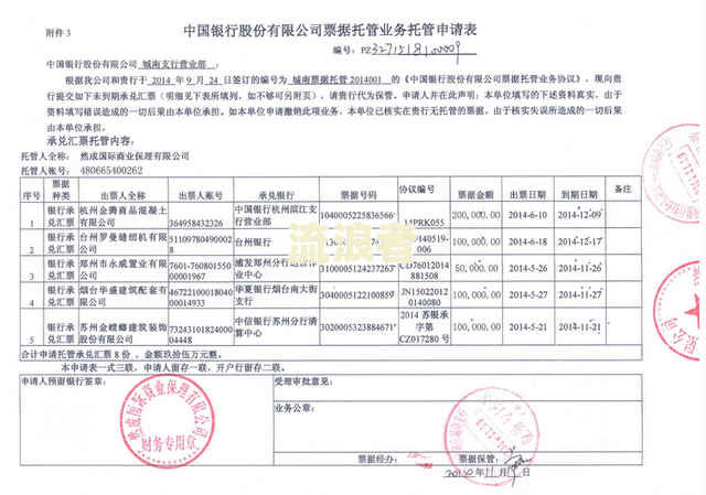票据质押逾期与逾期付款有何区别及处理