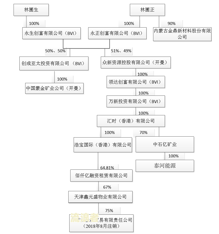 票据质押到期账务处理方法
