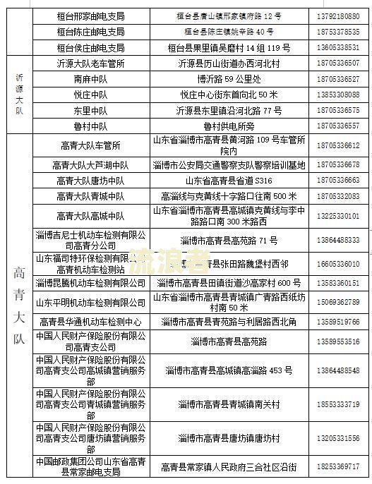 质押票据到期日先于主债务，质押的票据到期后的处理