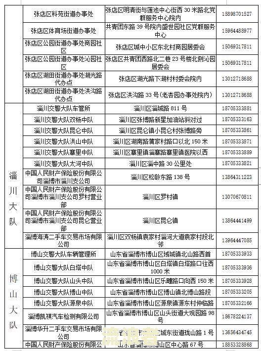 质押票据到期日先于主债务，质押的票据到期后的处理