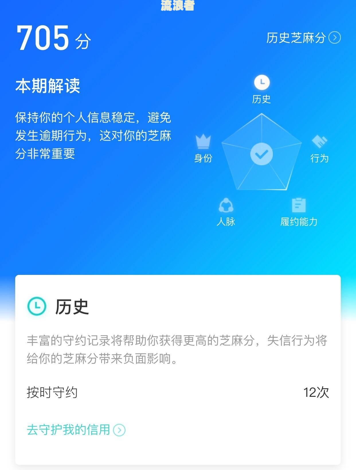 花呗逾期1000天不还款有什么后果？