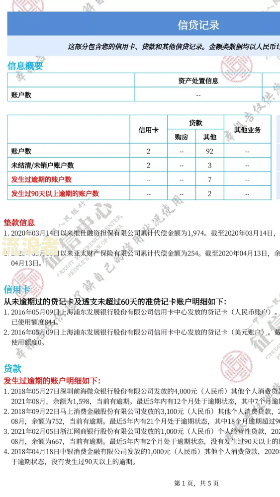 征信差有逾期哪里可以借钱急用啊