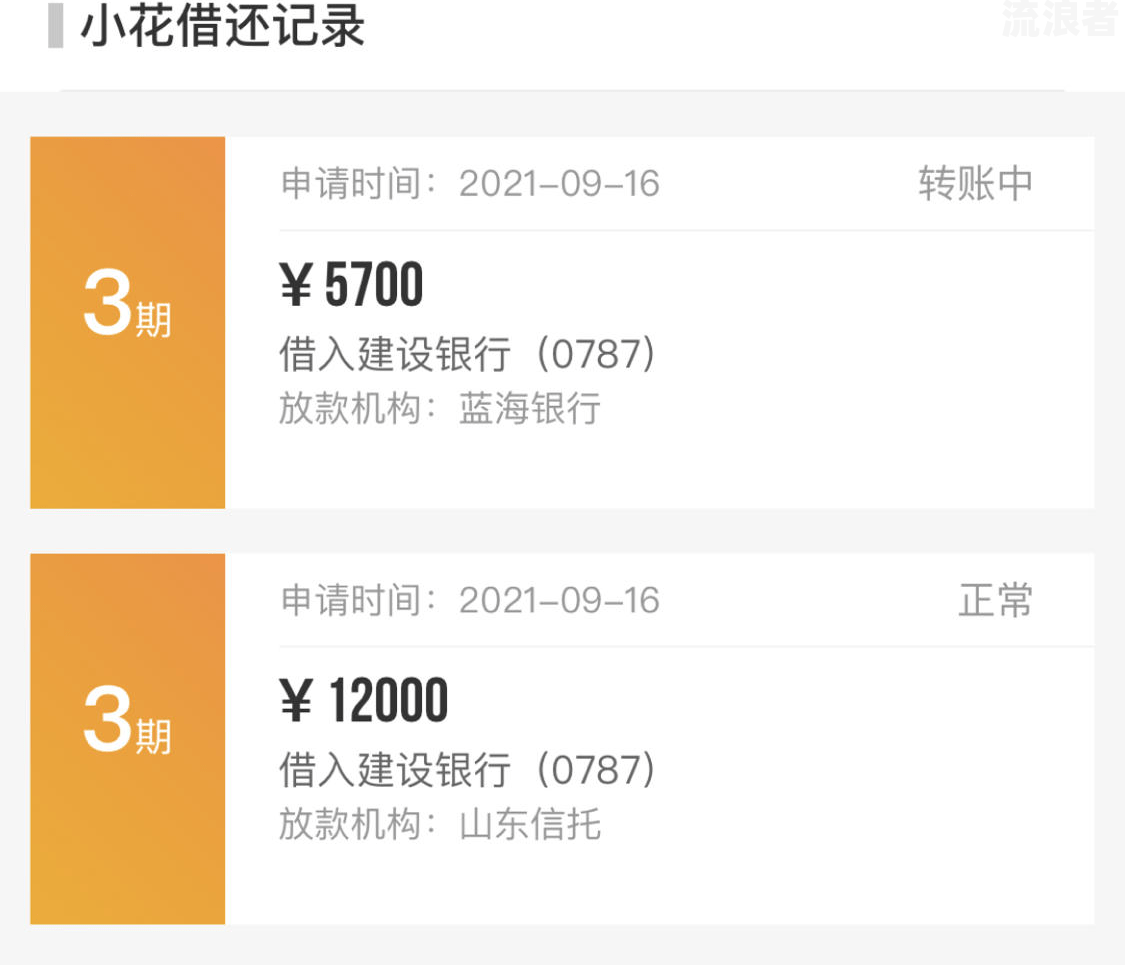 黑户借5000不看征信秒下款的真实花鸭借钱