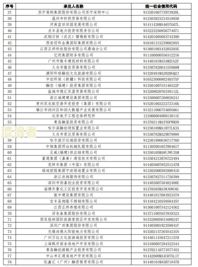 商业承兑汇票逾期原因怎么写及文说明