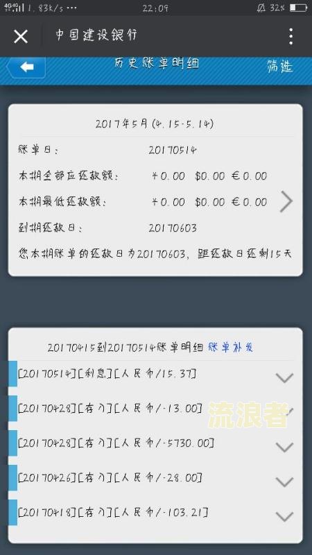 信用卡5000逾期一天费用及罚款计算