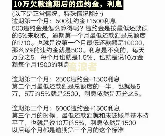 逾期几天还清所有欠款会影响房贷吗？怎么办？