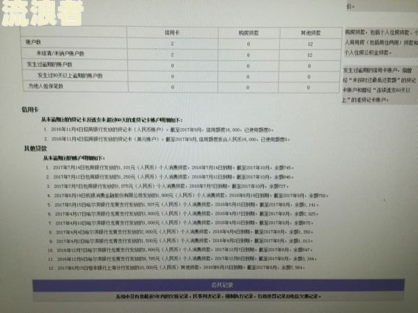 逾期几天还清所有欠款会影响房贷吗怎么办理