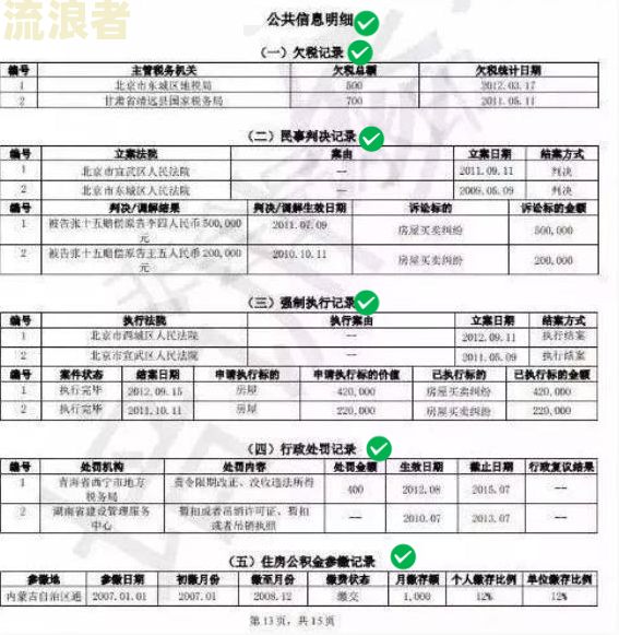 分期乐逾期三天后还款会不会上征信及期协商