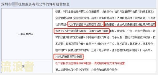 征信逾期算违法吗？怎么查和处理？