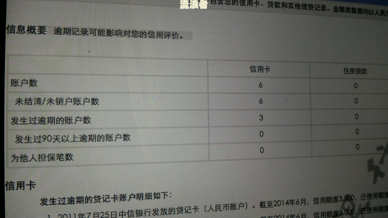 征信逾期算不算失信行为及记录