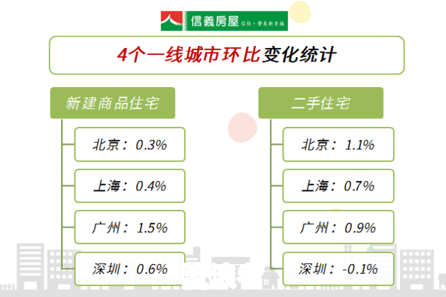 逾期2个月典当行有权利卖及处理逾期物品、费用、利息