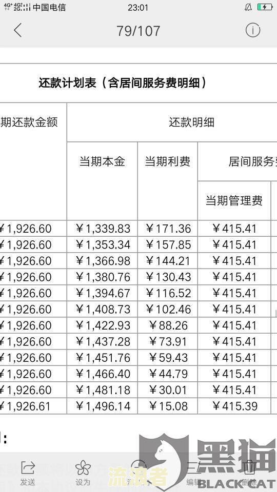 我来数科逾期三天怎么办，逾期30多天会怎么样？