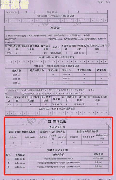 浙商银行贷款逾期两天会不会上征信记录及报告