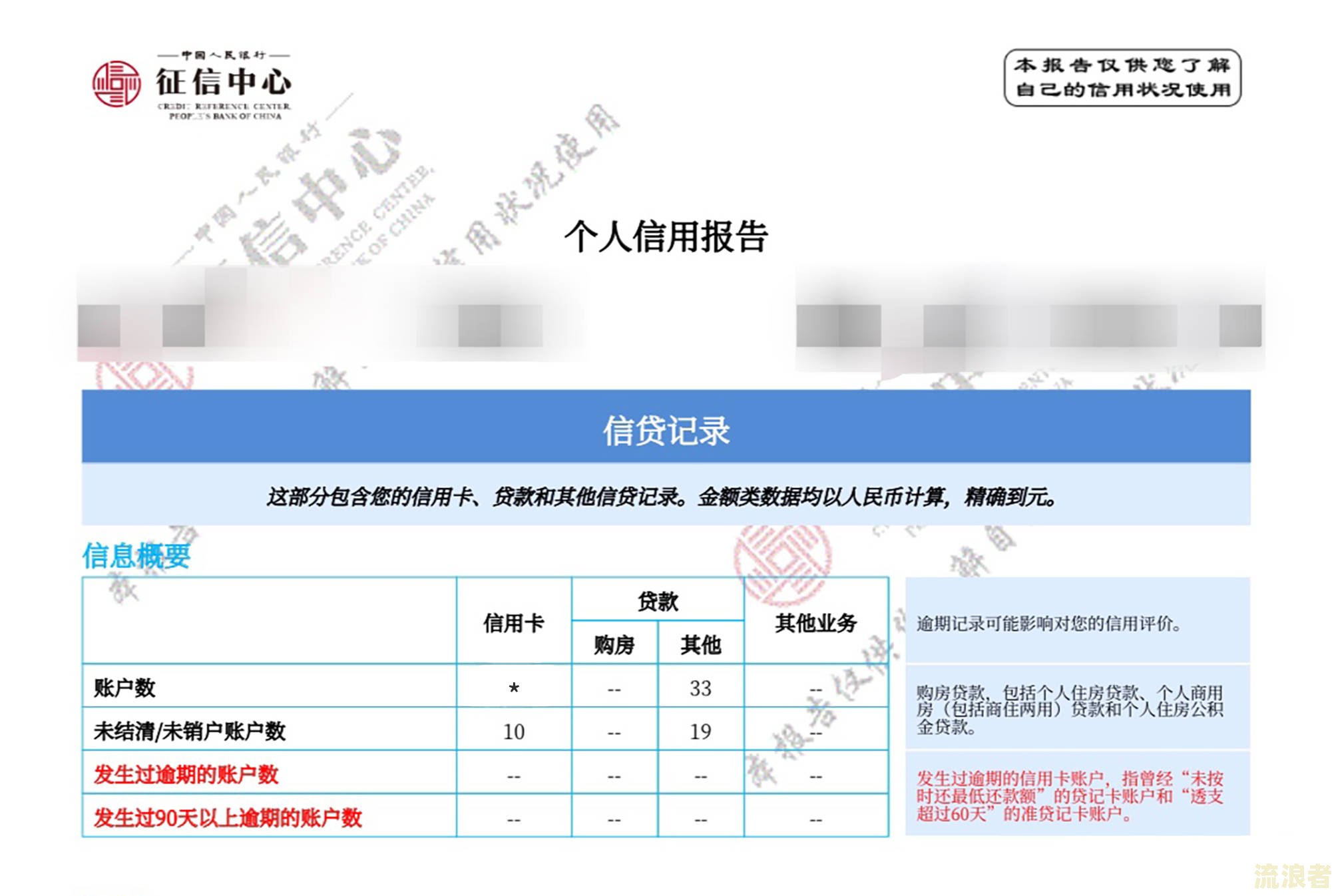 美团月付逾期了几个月,还了过后多久可以恢复使用？