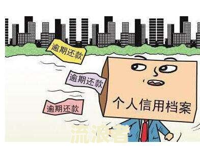我信用卡逾期2个月该怎么办？