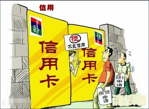 我信用卡逾期2个月该怎么办？