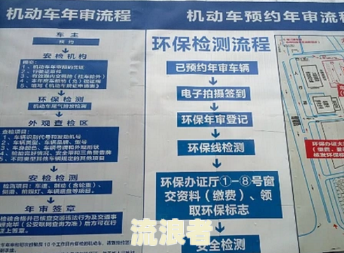 怎样查自己车是不是审了及年检状态