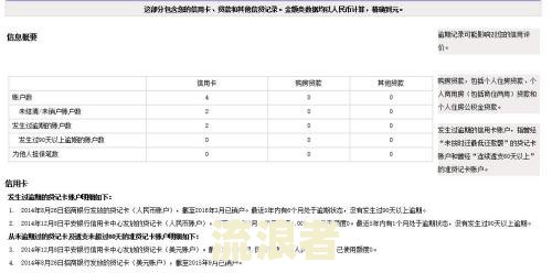 当前逾期几号更新征信记录