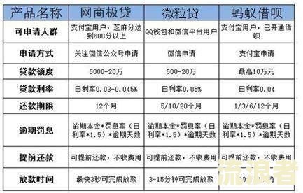 今年逾期的人是不是特别多，2023负债逾期人数，全国有3亿人逾期吗？