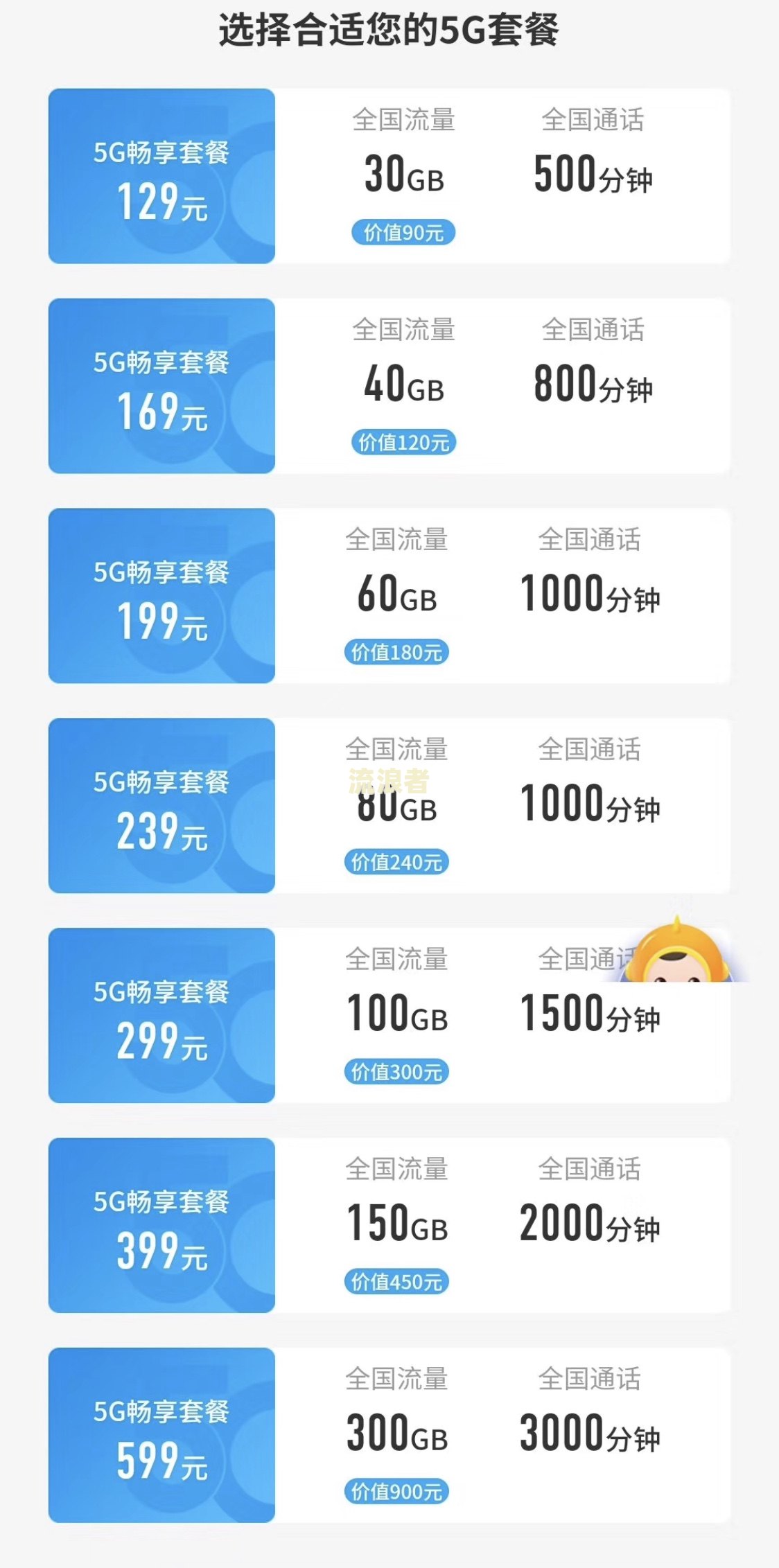 美团贷款逾期后总是接到语音电话怎么办？