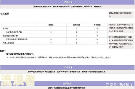 美团逾期要怎么和客服沟通，如果逾期了实在没钱还怎么办？