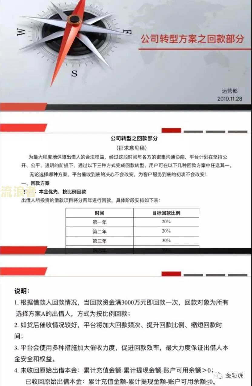 合伙人信用卡逾期影响公司贷款如何处理？