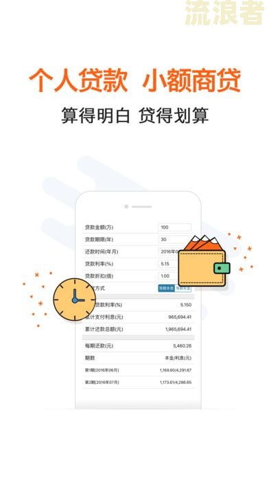 合伙人信用卡逾期影响公司贷款如何处理？