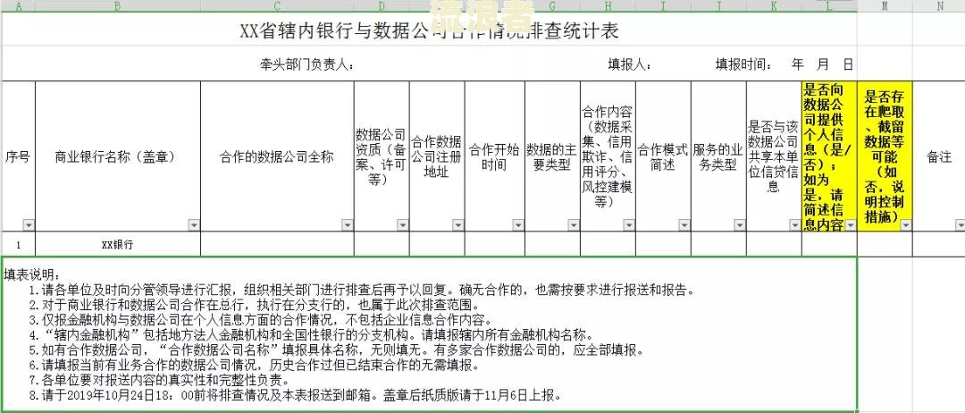 合伙开公司涉及到的公司信用卡如何办理及管理