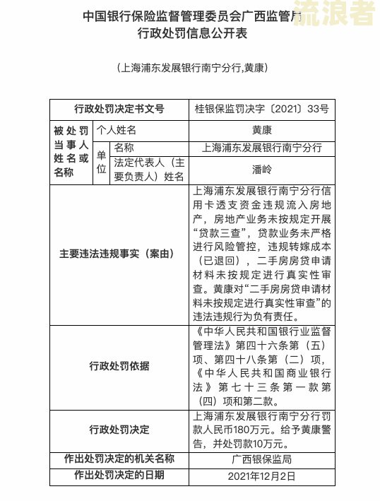 浦发银行过了宽限期逾期1天会有什么影响