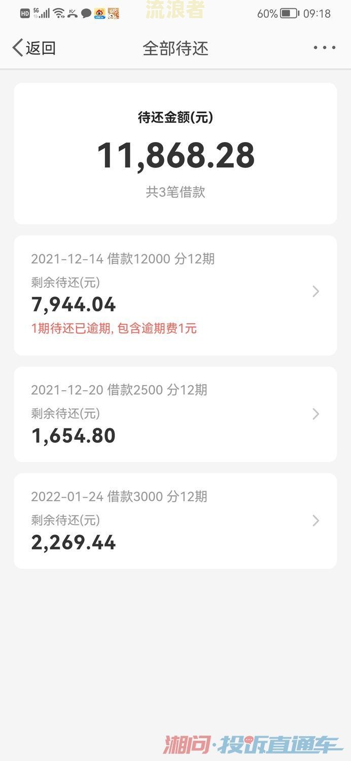 微博借钱逾期一周能办理车贷吗，安全吗？