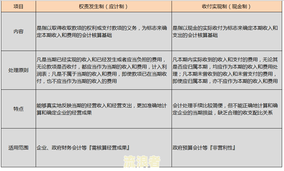 微粒贷个性化还款有协议吗，安全可靠如何取消？