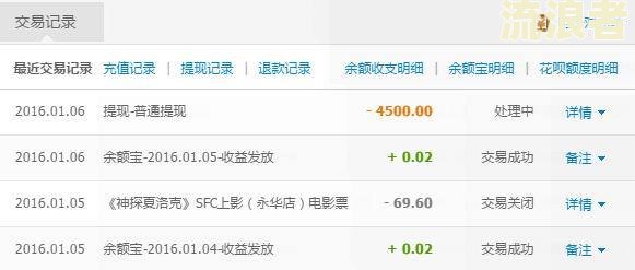 美团逾期后要求结清全款恢复信用额度