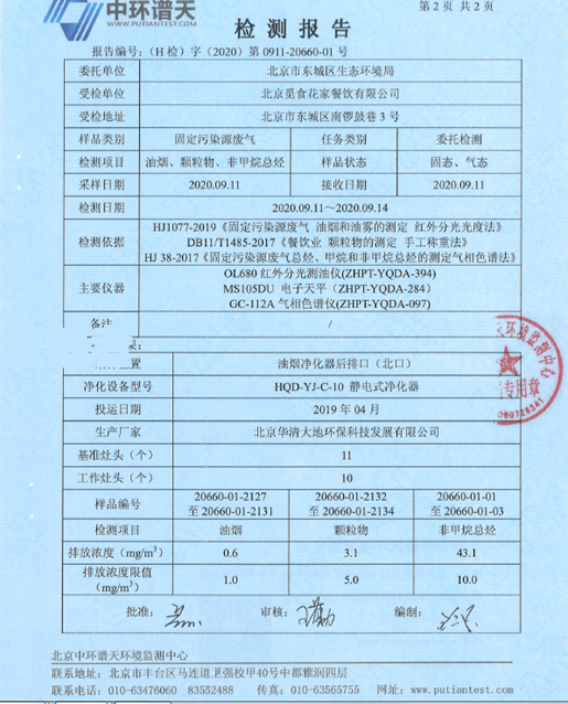 逾期修复什么意思及其修复方法