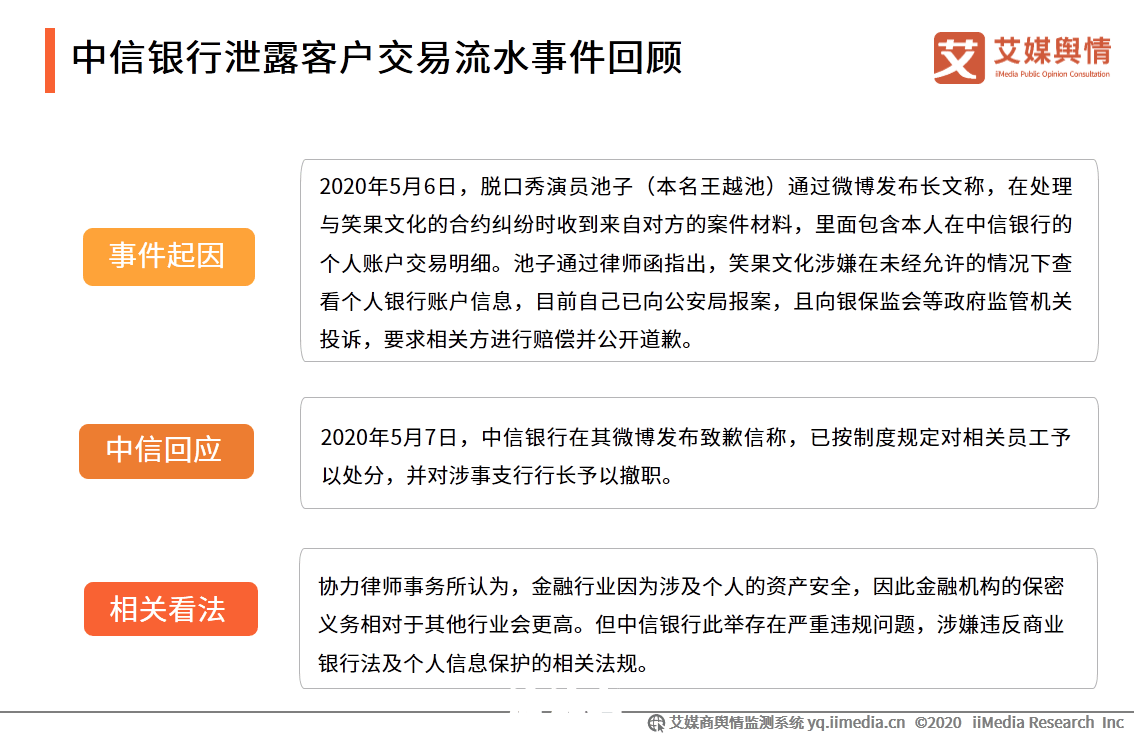中信银行协商还款减免流程及政策
