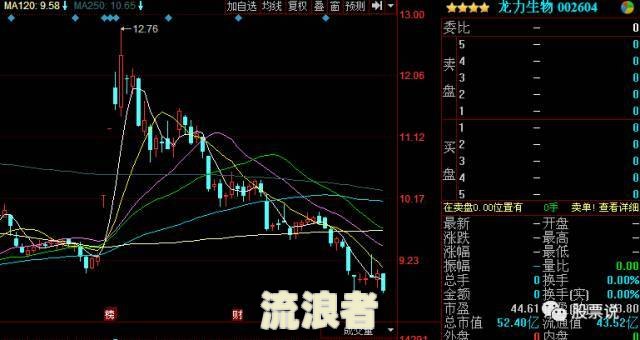 全国7.8亿人负债一半逾期3年，2021年全国有多少人负债逾期