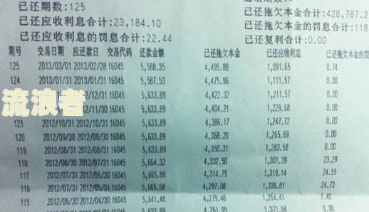 逾期利息支出计入什么科目及如何做账分录