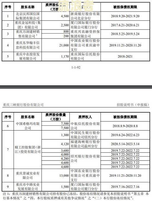 农行微捷贷还不上，法人影响及配偶和股东的影响