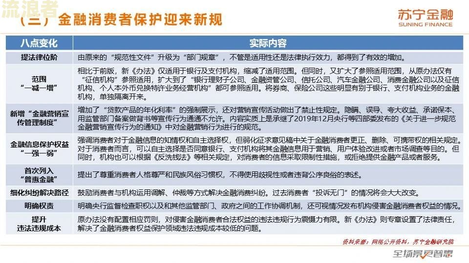 邮政贷款逾期三天会影响征信吗及应对措