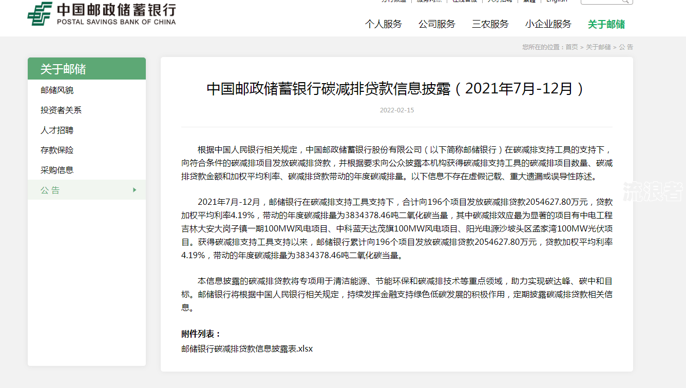 邮政银行贷款逾期几天会上征信