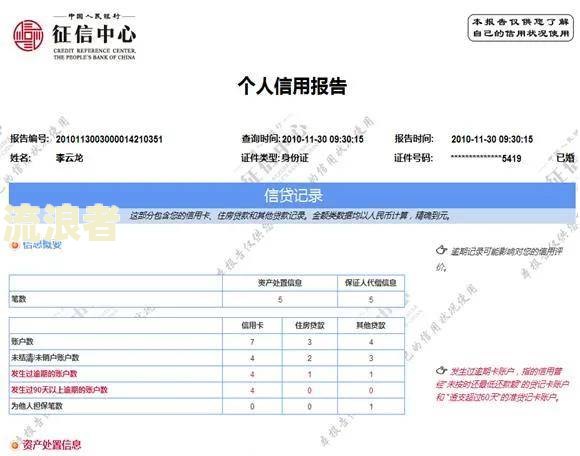 邮政银行贷款逾期几天会上征信
