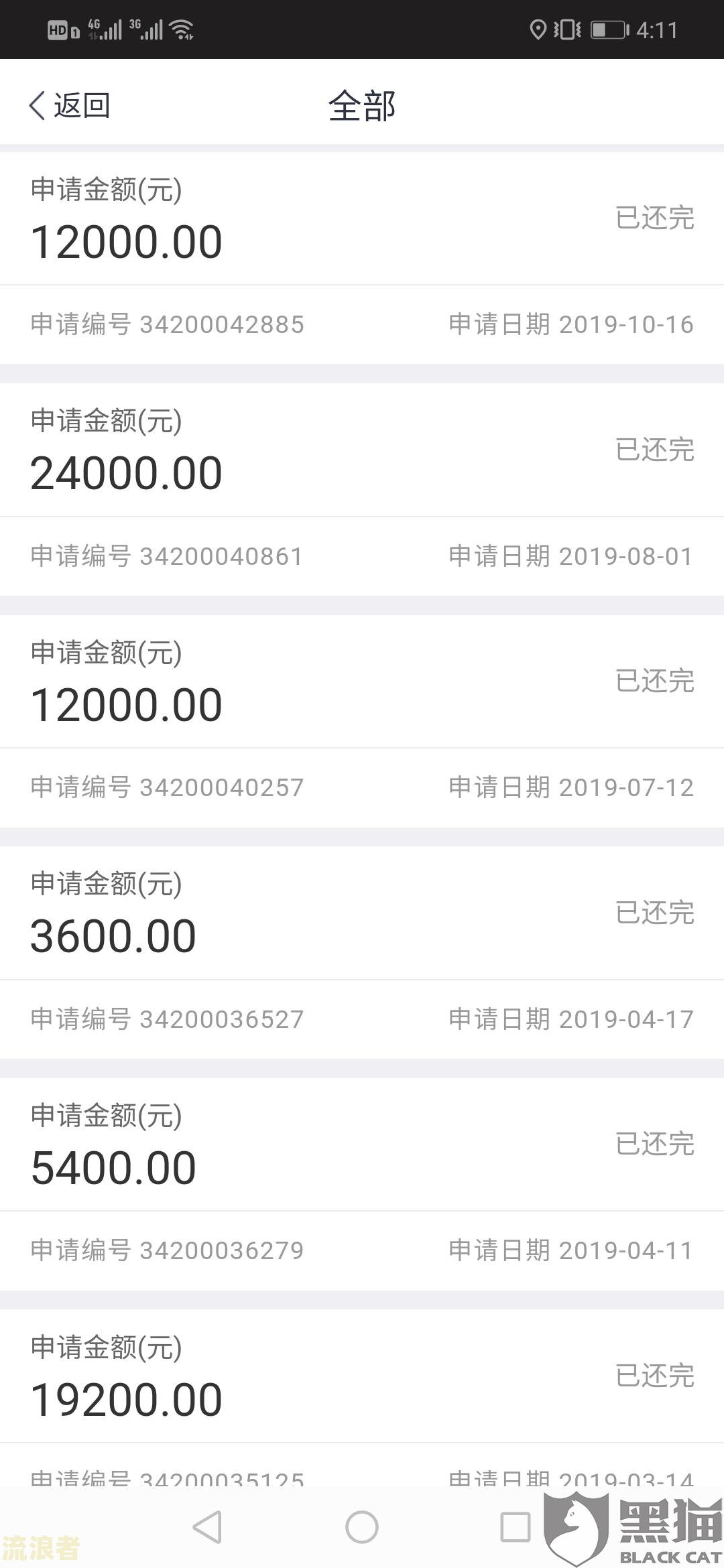 未逾期已结清的记录多久消除