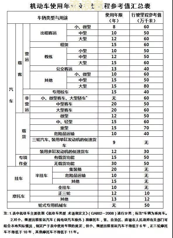 金条逾期严重违约处理及违约金计算