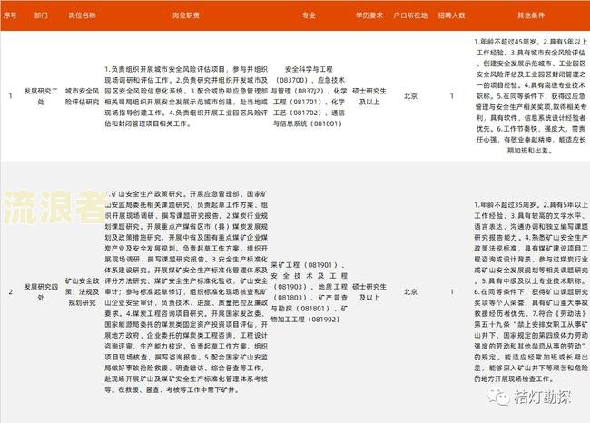 花呗逾期几个月会对事业单位政审有影响吗及相关应对措？