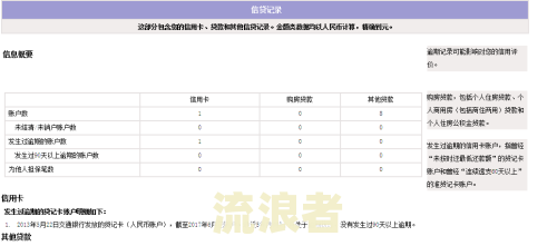 美团逾期几期先还逾期最长的在美团哪里弄呢，逾期还清需要一次性还清吗，逾期后还清了多久才能恢复使用，逾期还款后多久可以借出来，逾期是什么意思