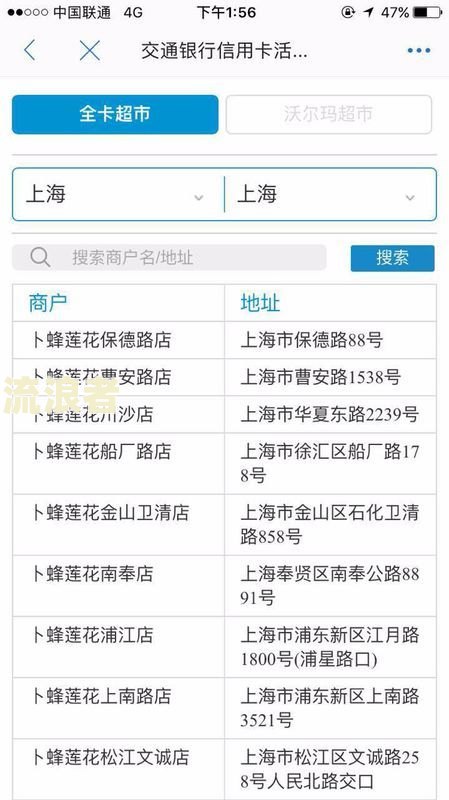 交通信用卡逾期统计数据查询