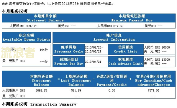 交通信用卡逾期统计数据查询