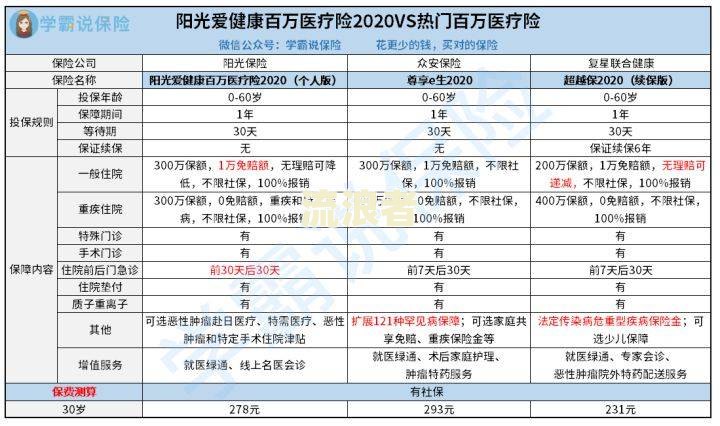 逾期两个账单日是多少天及还款期限
