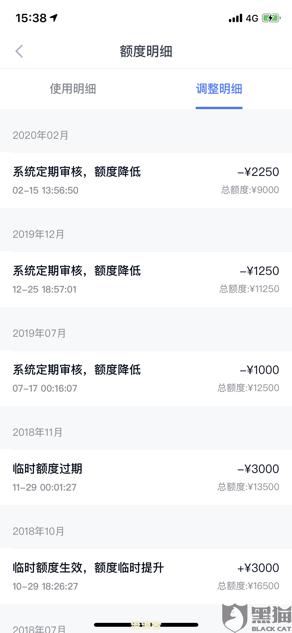 微粒贷还了又借反反复复无数次，为什么还是逾期？