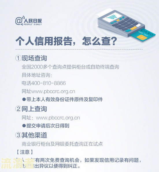 花呗逾期没上征信会影响买房贷款吗？怎么处理？